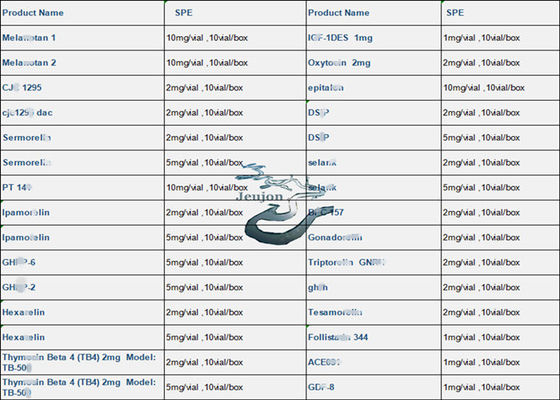 Manufacturer Supply Peptide Tirzepatide GIP/GLP-1 RA Tirzepatide Powder 5mg 10mg Vials